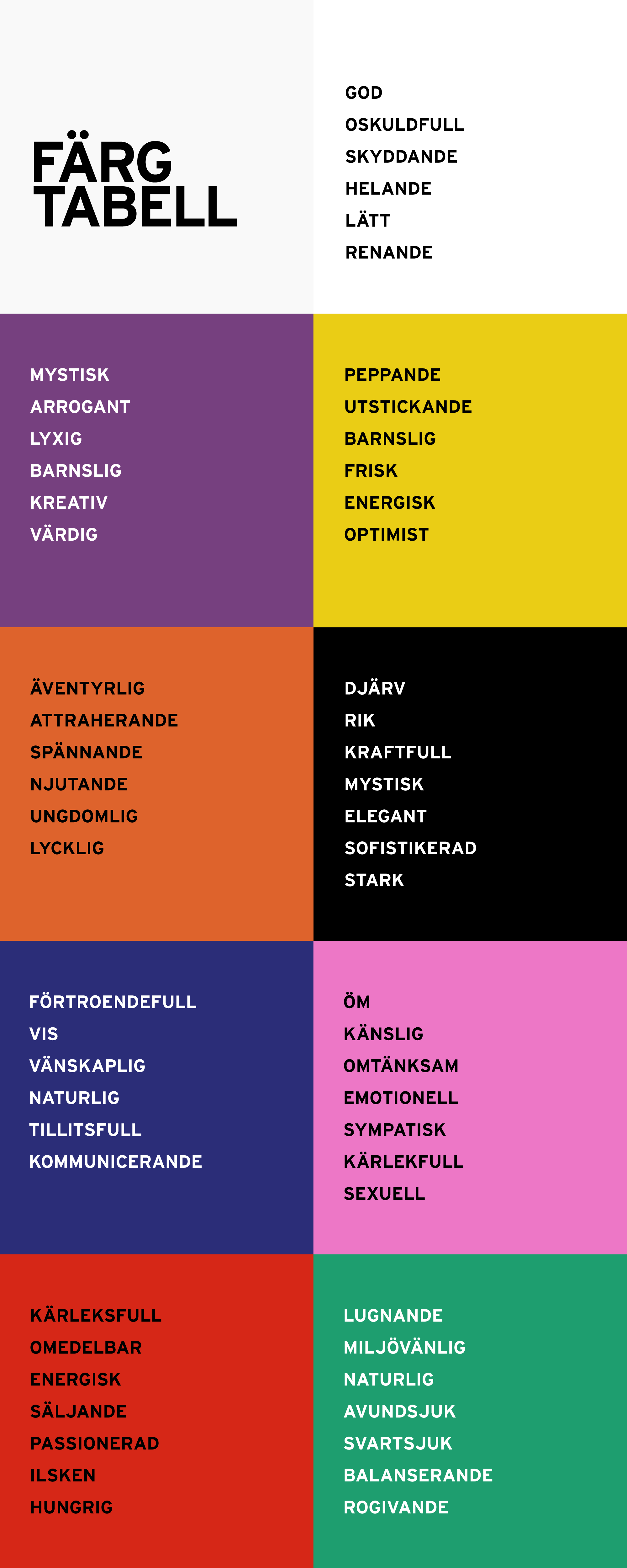 Färgtabell med olika färger och dess betydelser